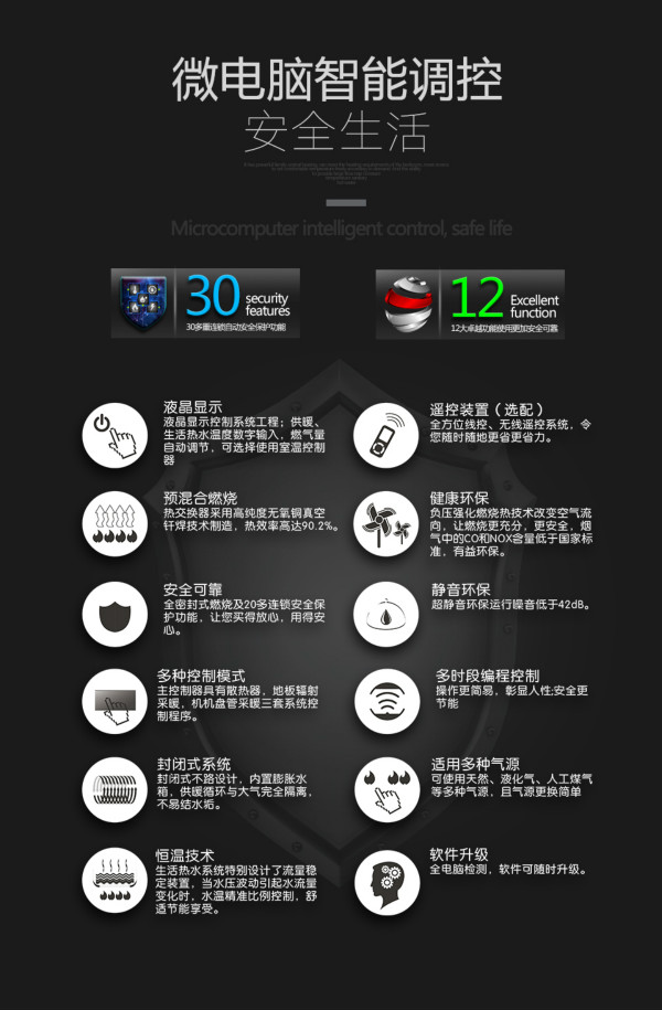 夏季成壁掛爐的消費旺季，正在家裝的你還在等什么！