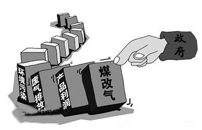 河北“煤改氣”助推壁掛爐，壁掛爐的挑選你不可忽略