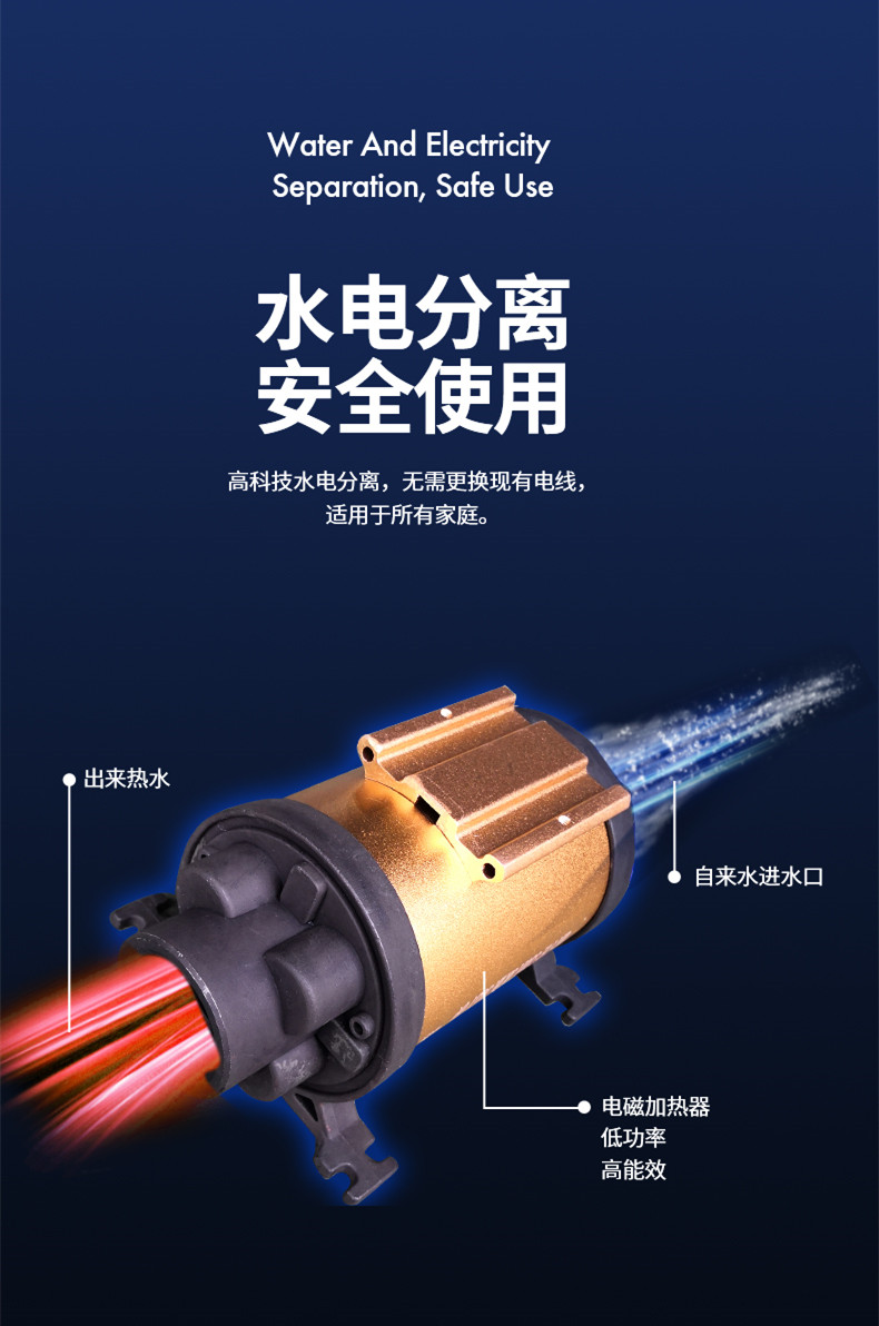 “雙碳”的政策背后，雙能源壁掛爐將成為家庭用戶的首選！